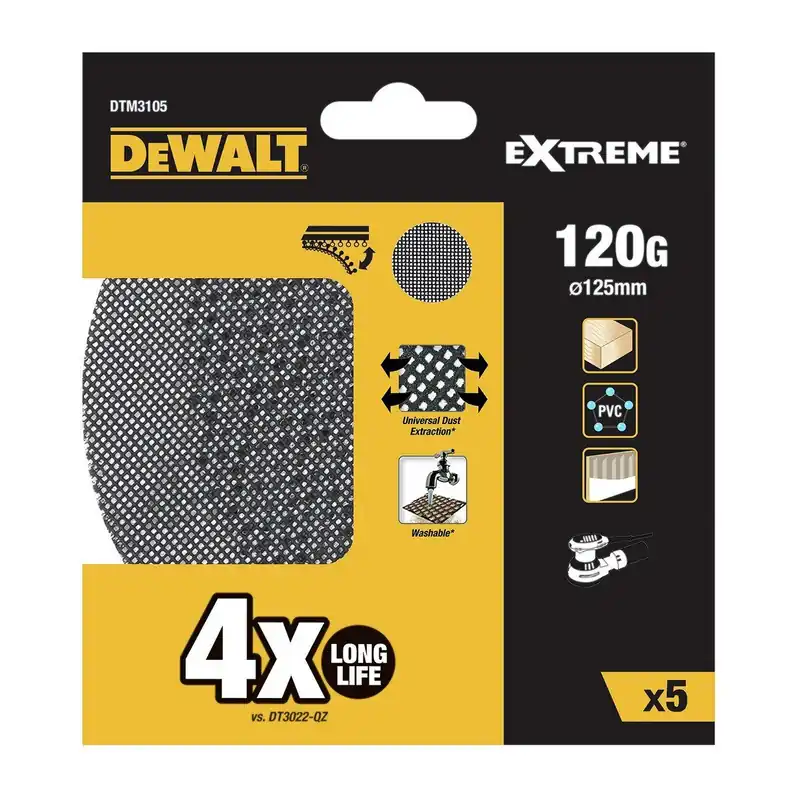 Hiomalaikat Dewalt Tehdashinta