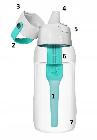 Dafi kiinteä suodatinpullo 0,5l 3 suodatinta. Halpa