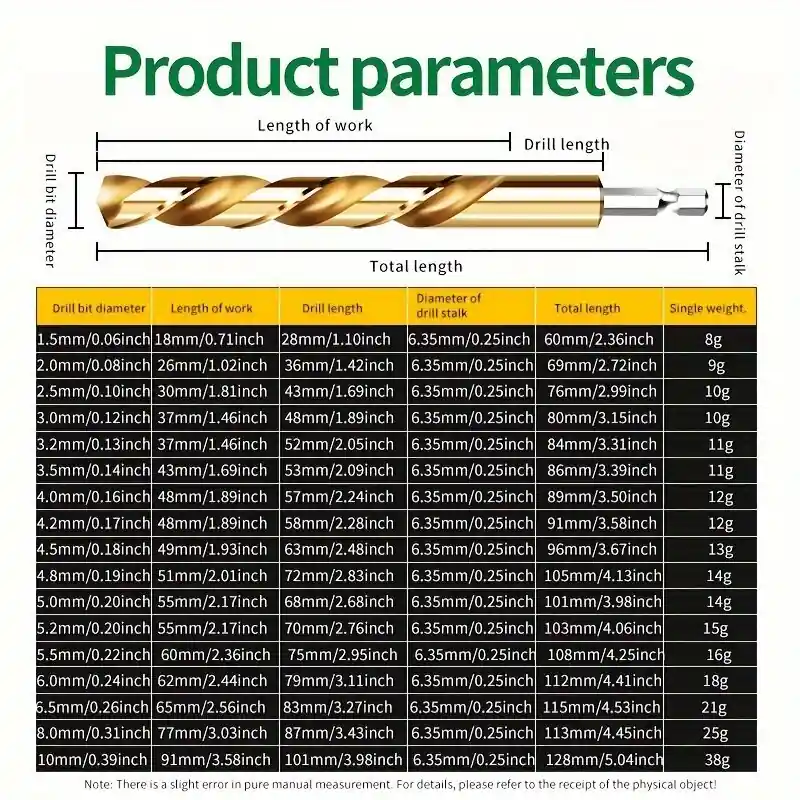 Ajankohtainen Kuusikulmainen Kahva Kierreporanteräsarja, 3MM+4MM+5MM+6MM+8MM+10MM