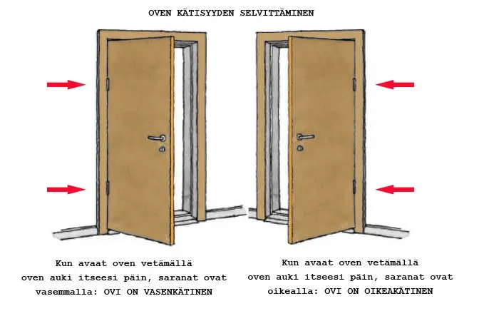 Halpa Hinta Messinkinen nostosarana kuulalaakerilla 120x35mm oikeakätinen
